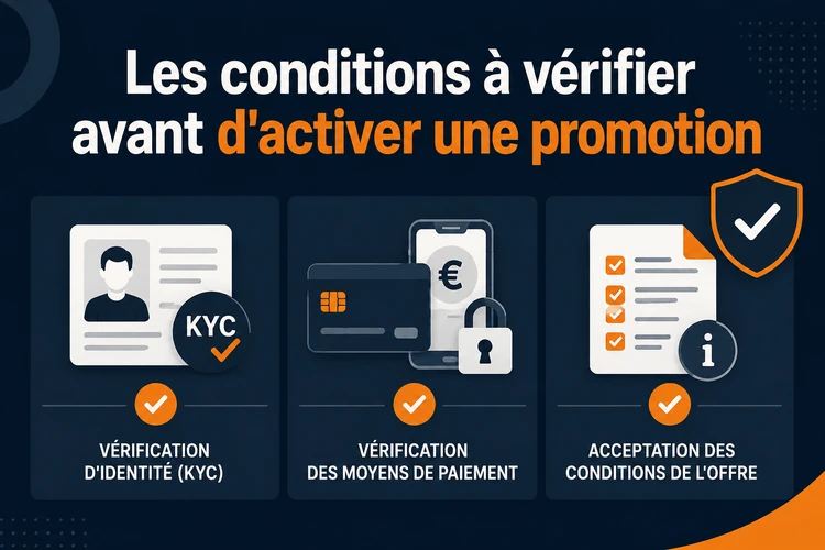 Les conditions à vérifier avant d'activer une promotion